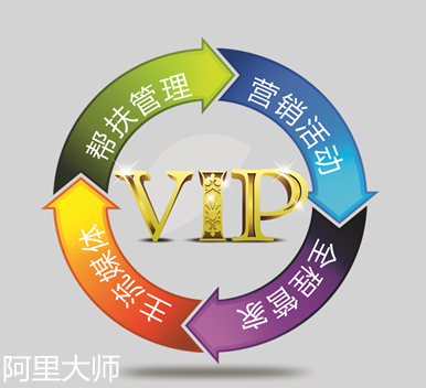 涂料加盟找阿里大師，實(shí)現(xiàn)致富路.png